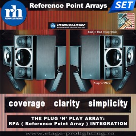 Renkus-Heinz Reference Point Arrays SET